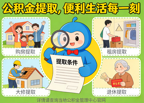哈密能抵物业费、大病支出、装电梯！公积金还能这么用